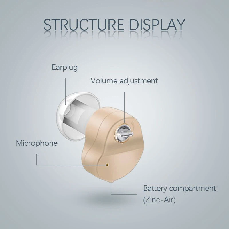 Hearing Amplifier Deafness