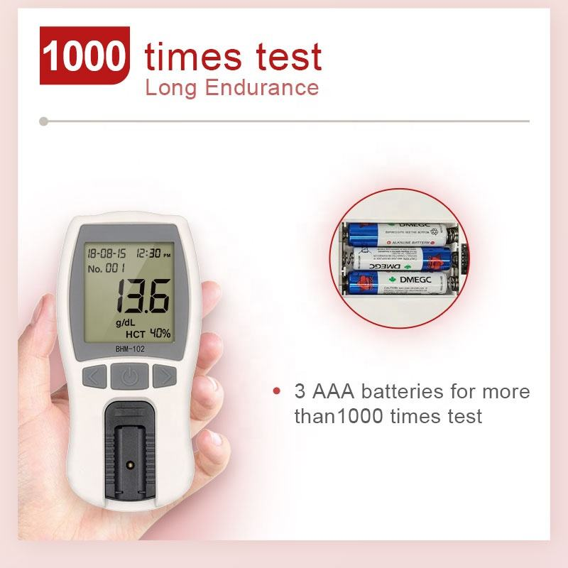 Hemoglobin Test Machine price