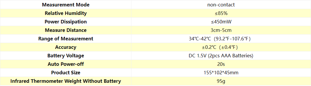 22e50f279bdbbfc0825aed07014cf81